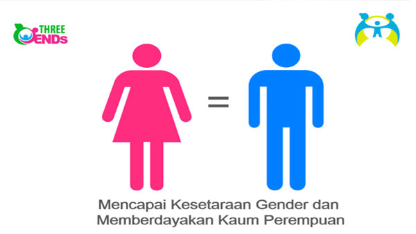Mencapai Kesetaraan Gender dan Memperdayakan Perempuan